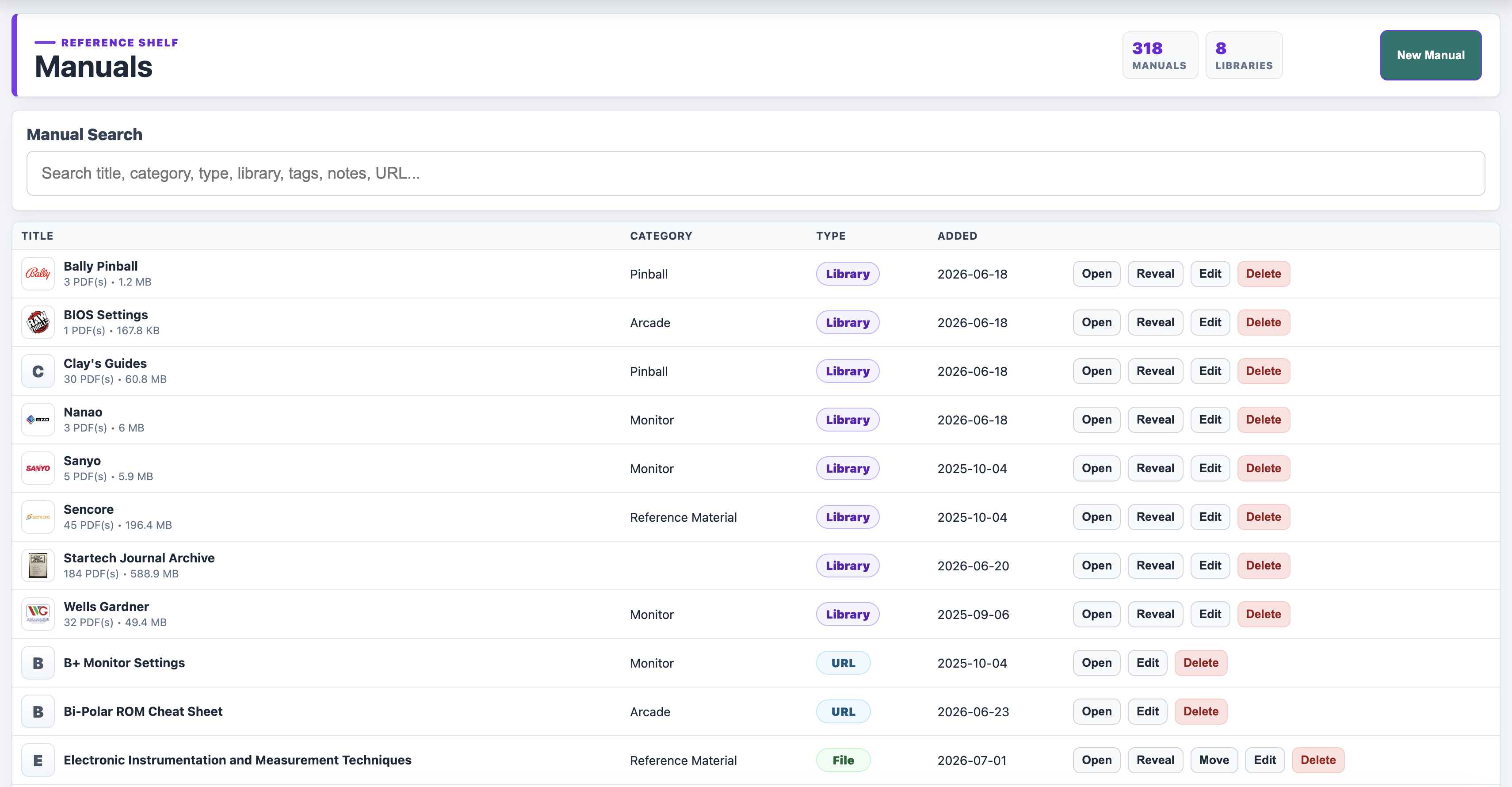BenchBuddy manuals library with searchable PDF libraries, monitor guides, schematics, files, and URLs.